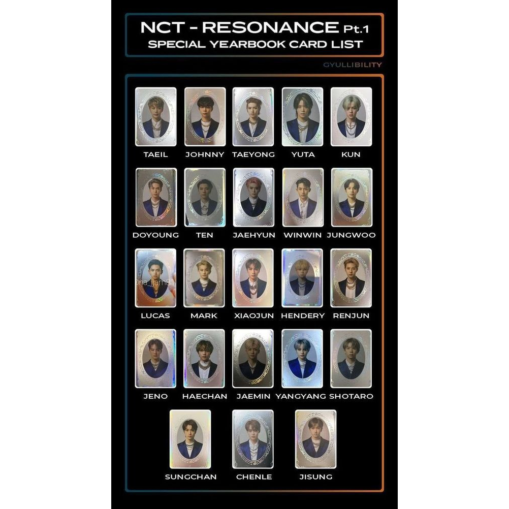 SYB NCT 2020 RESONANCE