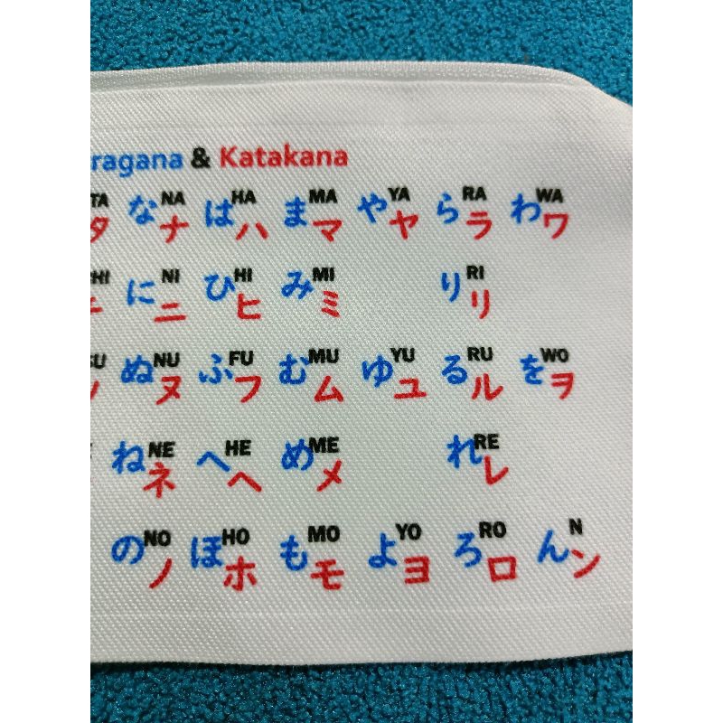 

Tempat Pensil / Pouch Jepang Hirgana Katakana