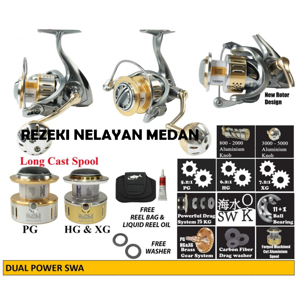 REEL G-TECH DUAL POWER SWA
