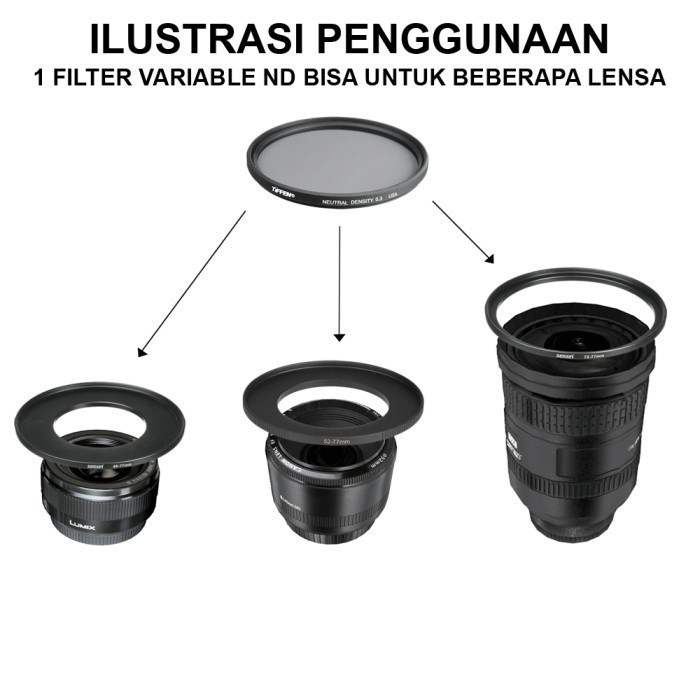 Step Up ring 37 - 40.5 mm