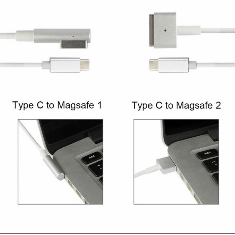 KABEL DATA MAGNETIC TYPE-C TO MAGSAFE 1/MAGSAFE 2 CABLE DATA USB-C MAGNET