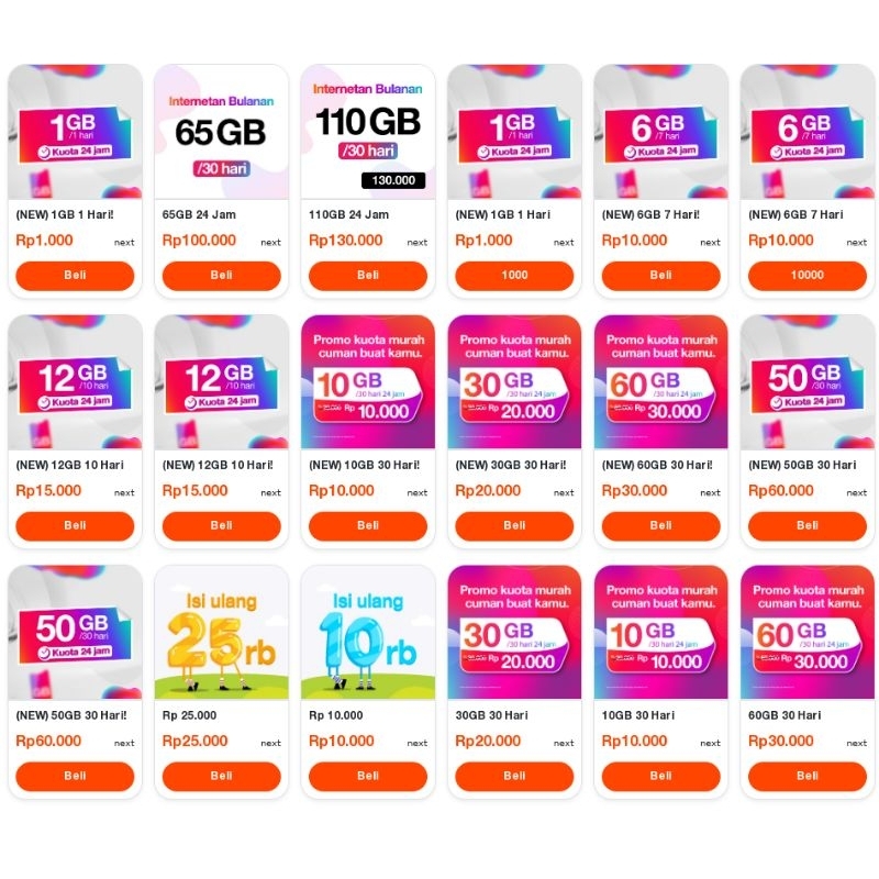 TRI 60GB 35RB Kartu Sakti