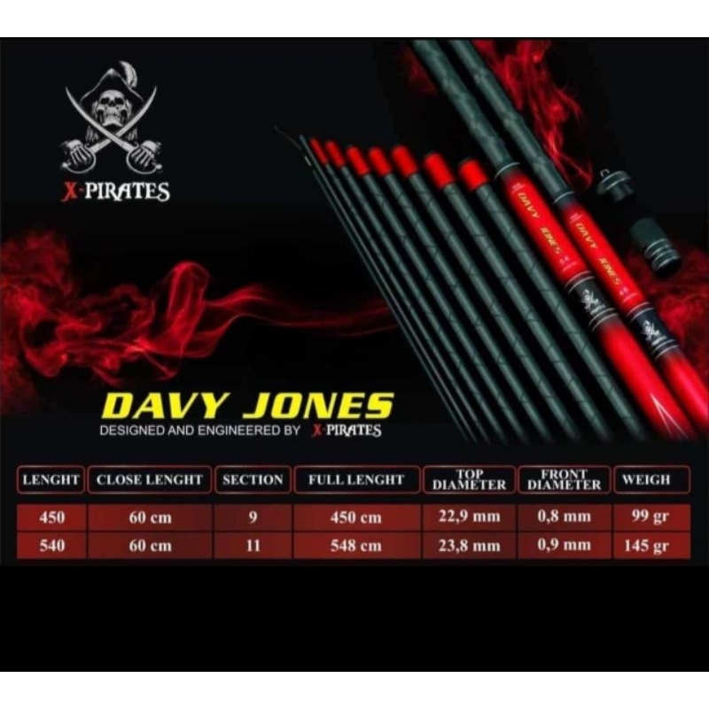 JORAN TEGEK DAVY JONES X-PIRATES