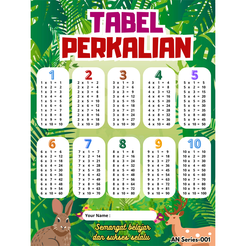 

POSTER BELAJAR ANAK / ANSERIES EDISI PERKALIAN UNTUK ANAK SD / POSTER EDUKASI ANAK