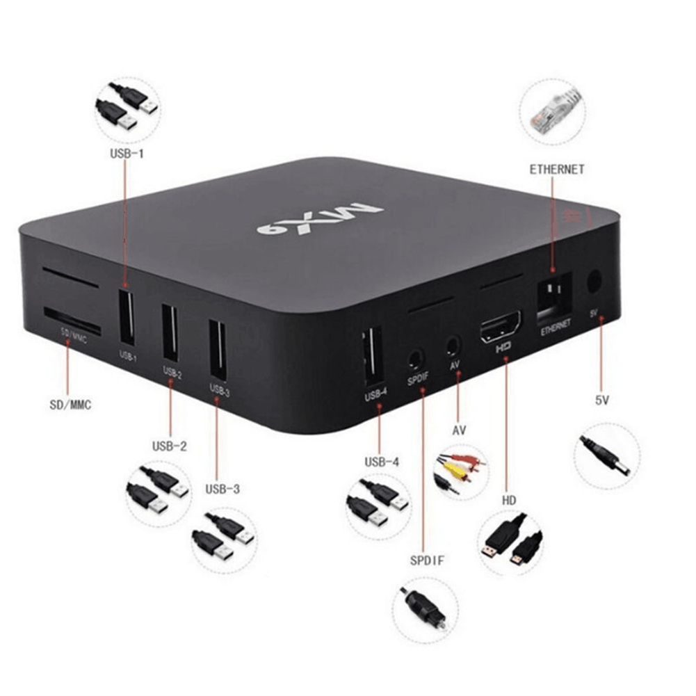 Hot Deals Android Set Top Tv Box Ram 8+128Gb Bluetooth Tv Box Android Support 4K/8K Smart Tv Box