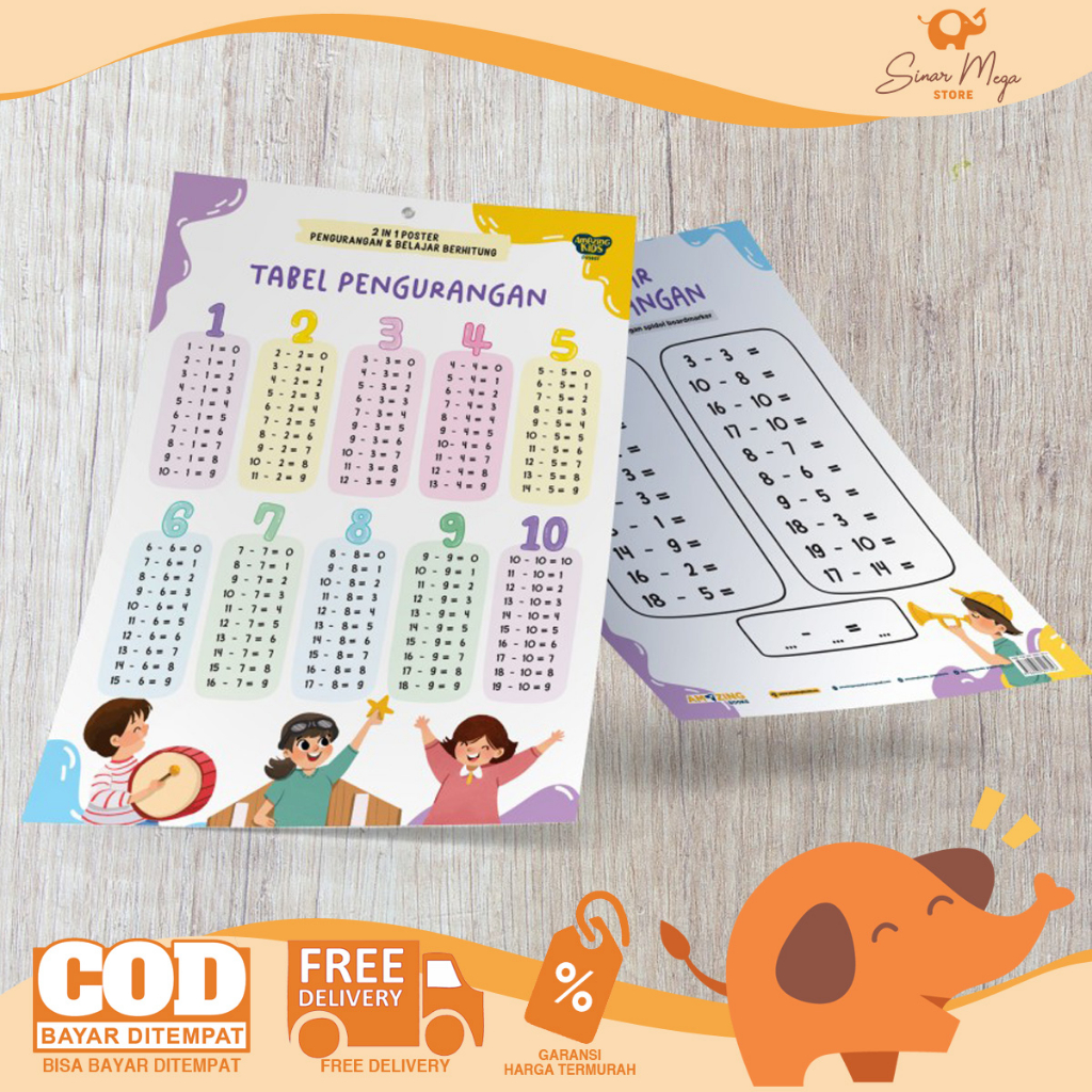 

AMAZING Poster 2 in 1 Pengurangan & Belajar Berhitung / Poster Edukasi Anak (2 in 1 Poster)