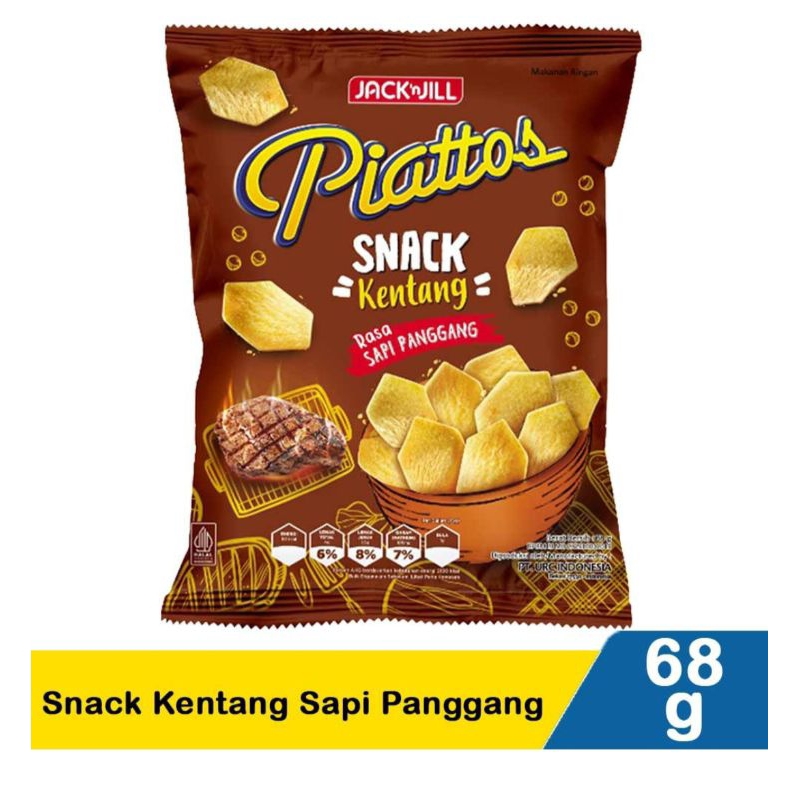 

piatos