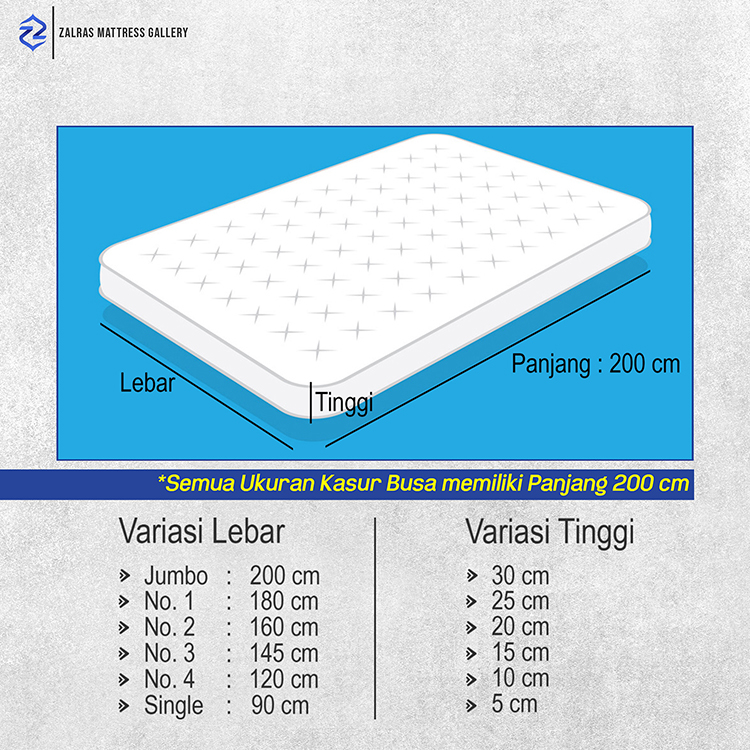 [ 200x145x15 ] Kasur Busa No. 3 Original Mattress Plus by INOAC Density 23 Garansi 20 Tahun