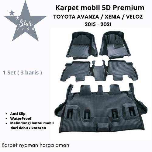 Karpet mobil 5d Toyota Avanza / Xenia / Veloz 2015-2021 motif karbon