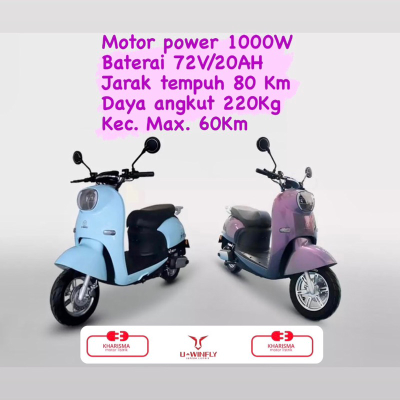 Motor Listrik Uwinfly GN Turtle