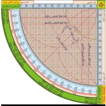 

Kertas Rubuk Mujayyab 100 Lbr