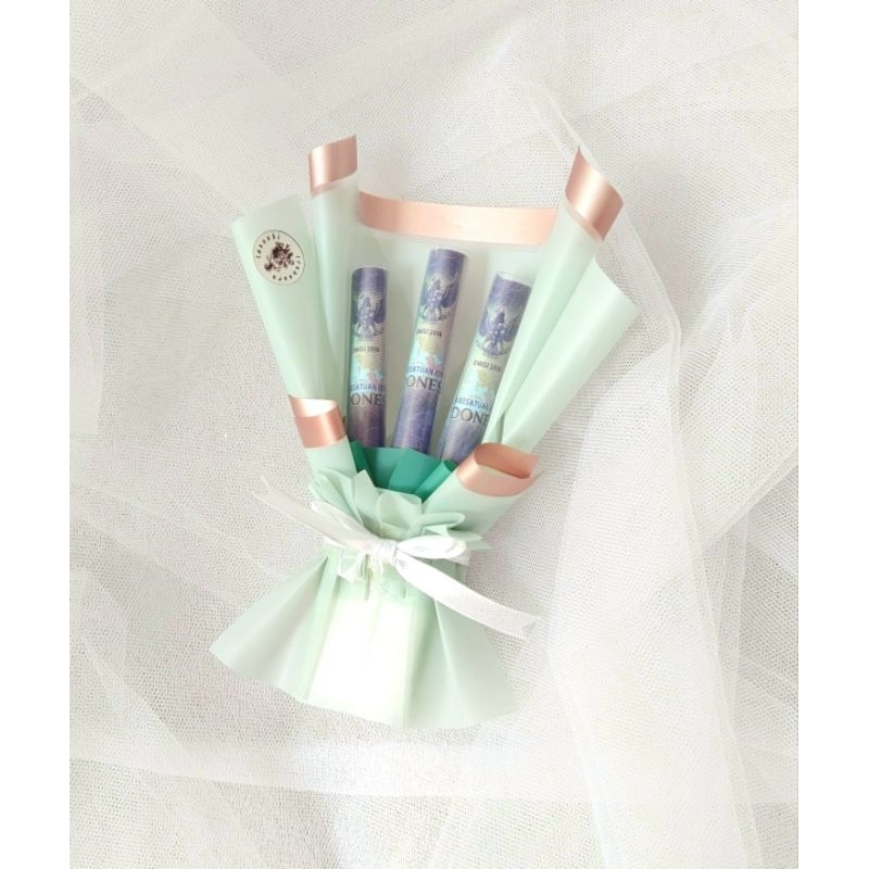 BUKET UANG KOSONGAN MURAH MAGELANG MINI BISA ISI UANG SENDIRI AMPLOP THR LEBARAN RAMADHAN ANGPAO EKO