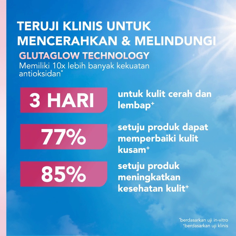 Vaseline UV Extra Brightening Body Lotion 400 ml Gluta Glow Lightening Mencerahkan 400ml - Original BPOM COD