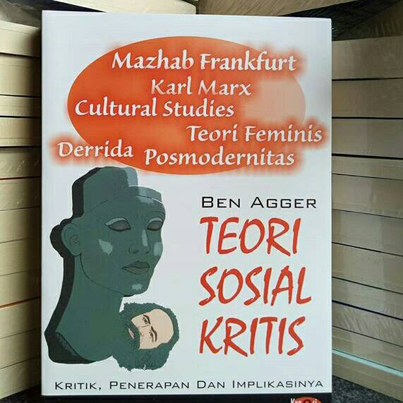 Teori Sosial Kritis Mazhab Frankfurt Karl Marx Cultural Studies Teori Feminis Derrida Postmodernitas