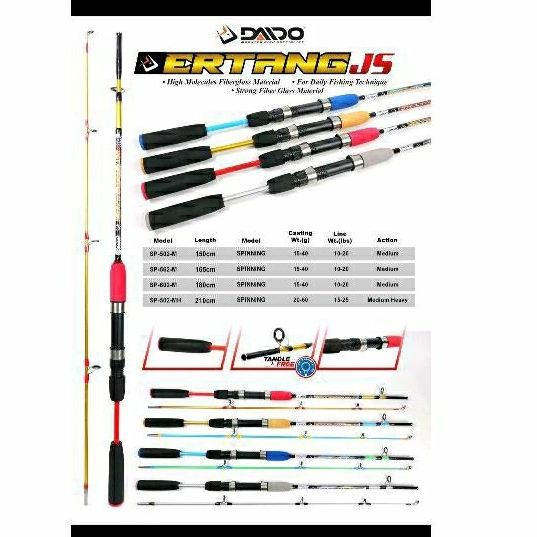 Joran Daido Ertang Japan Style 180,165,150