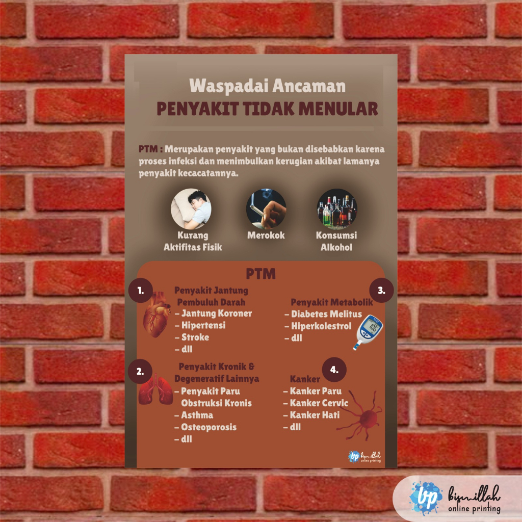 

Poster Kesehatan Waspada penyakit tidak menular