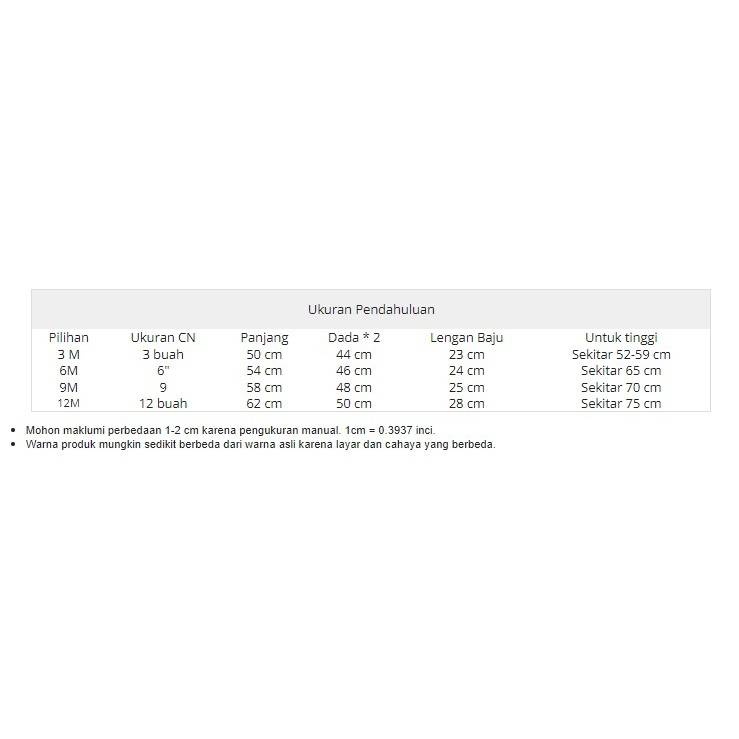 Jumpsuit SET anak usia 0-12 bulan lucu ala korea jumper baby 3in1 lengan panjang premium impor