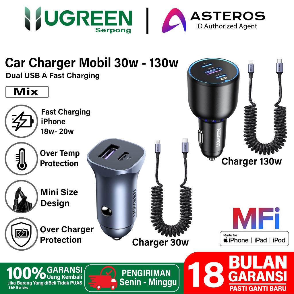 UGREEN Charger Mobil iPhone MFi PD Type C To Lightning Fast Charging 18W 20W - 69W