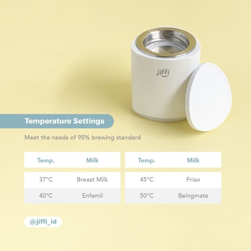 Jiffi Portable Bottle Warmer V.2.0 / Penghangat Botol Susu Anak Bayi