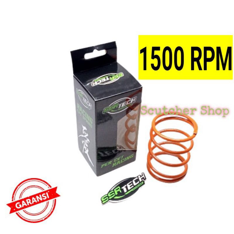 PER CVT MIO XRIDE X-RIDE 1000 1200 1500 2000 RPM MIO MIO J NMAX N-MAX AEROX XRIDE X-RIDE FINO FAZZIO SSR