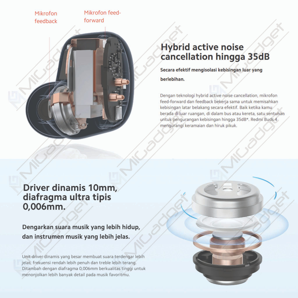 Redmi Buds 4 TWS Earphone Bluetooth 5.2 IP54 Garansi Resmi