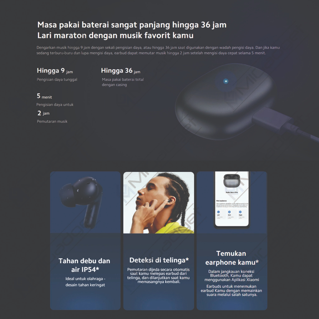 Redmi Buds 4 Pro TWS Earphone Bluetooth 5.3 IP54 Garansi Resmi