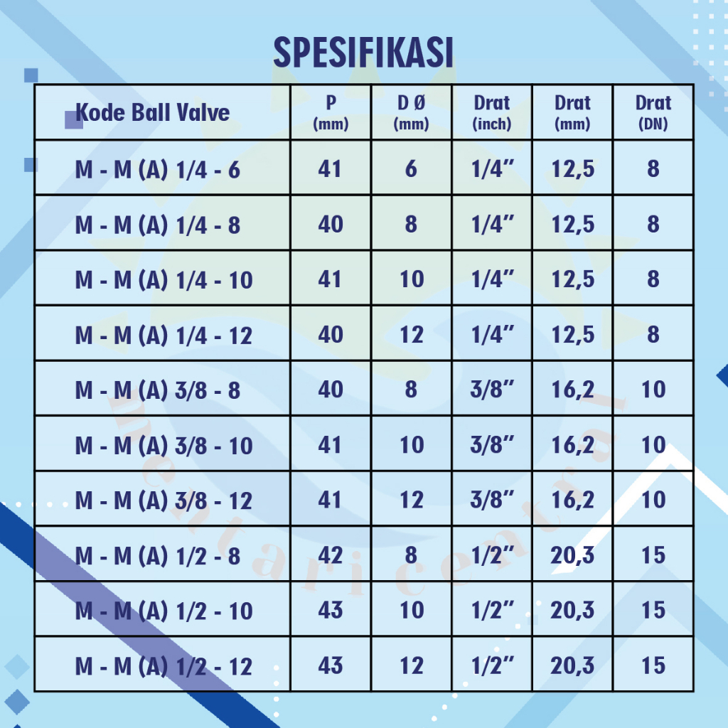 Ball valve kuningan camel 1/2&quot; kran kuningan ball valve kuningan 1/4&quot; 3/8&quot;  male to male M-M (A)