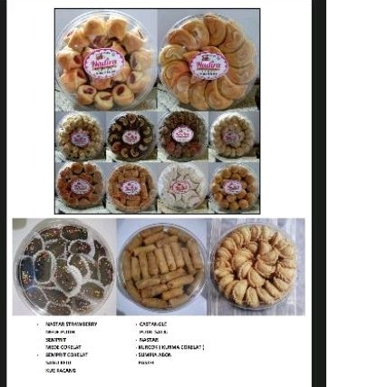 

Kuker Home Made Bogor