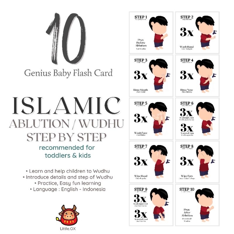 Bundle Package 4in1 Islamic Flash Card Ramadhan Kartu belajar anak agama Islam Mosleem