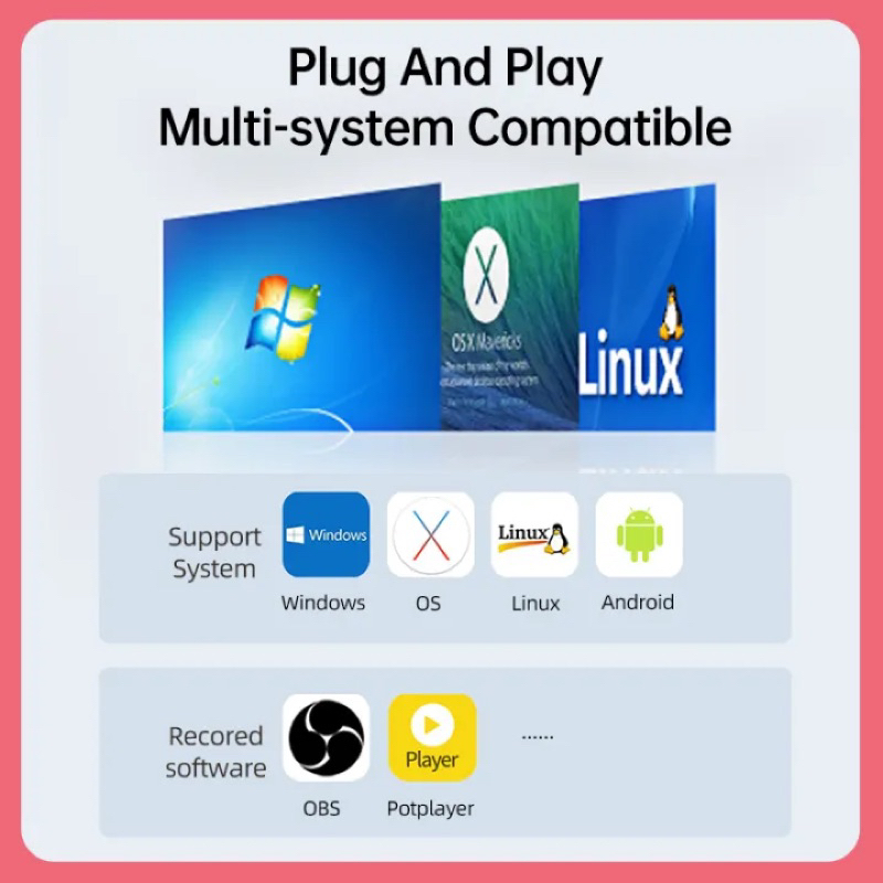 acasis video capture hdmi dual usb