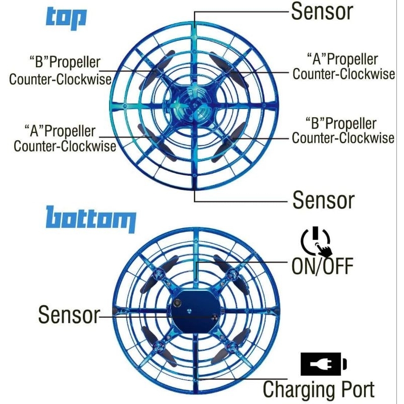 MAINAN UFO TERBANG ANAK
