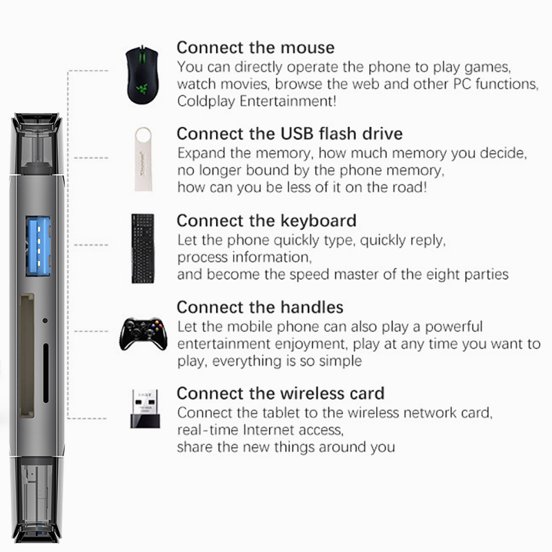 Actual【COD】6 in 1 SD TF Reading Card High Speed Memeory Card Reader for Samsung Huawei Mobilephone Adapter Type C USB 3.0 OTG Card Reader