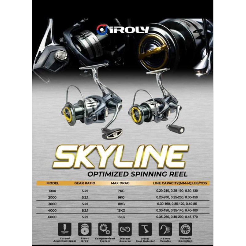 reel iroly skyline 1000,2000,3000,4000,6000