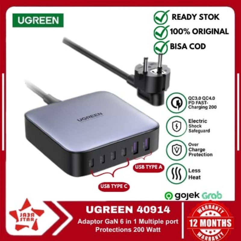 Kepala Charger UGREEN Nexode GaN Technology 200W 100W 65W 45W PD QC Fast Charging