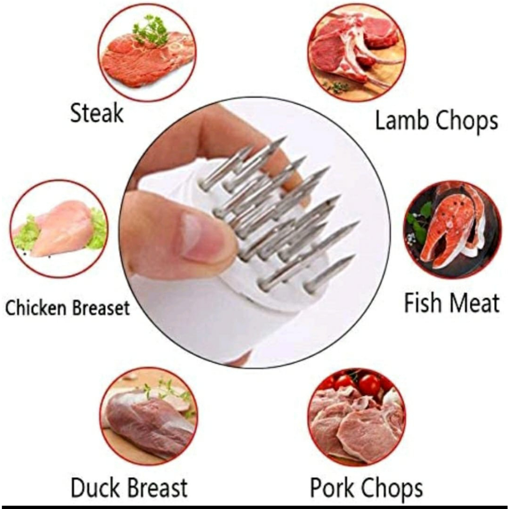COD SM88 ALAT PELUNAK DAGING MEAT TENDERLIZER MANUAL