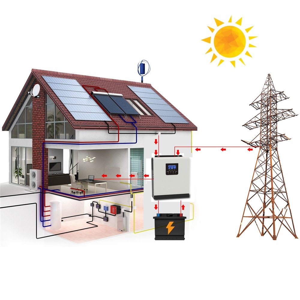 Hybrid Inverter Solar Controller DC 24V to AC 230V 2400W - HPS-3K-24V - White