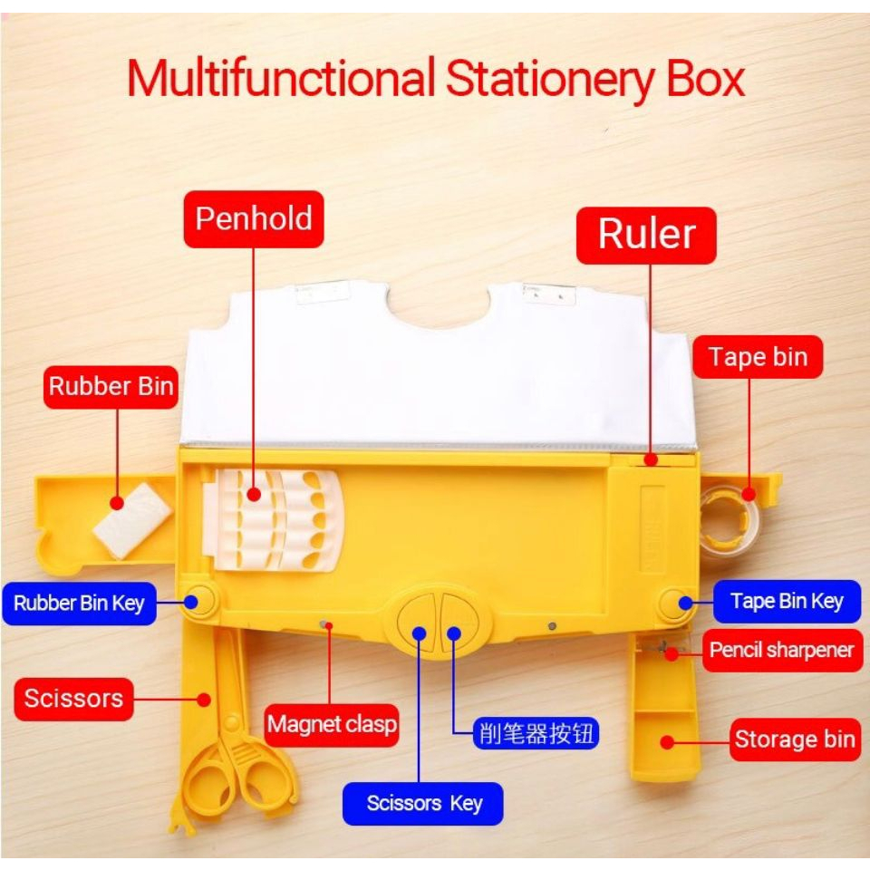 

7s Kotak Pensil Pola Kartun Lapisan Ganda dan Tunggal dengan Rautan Kapasitas / Tempat Pensil