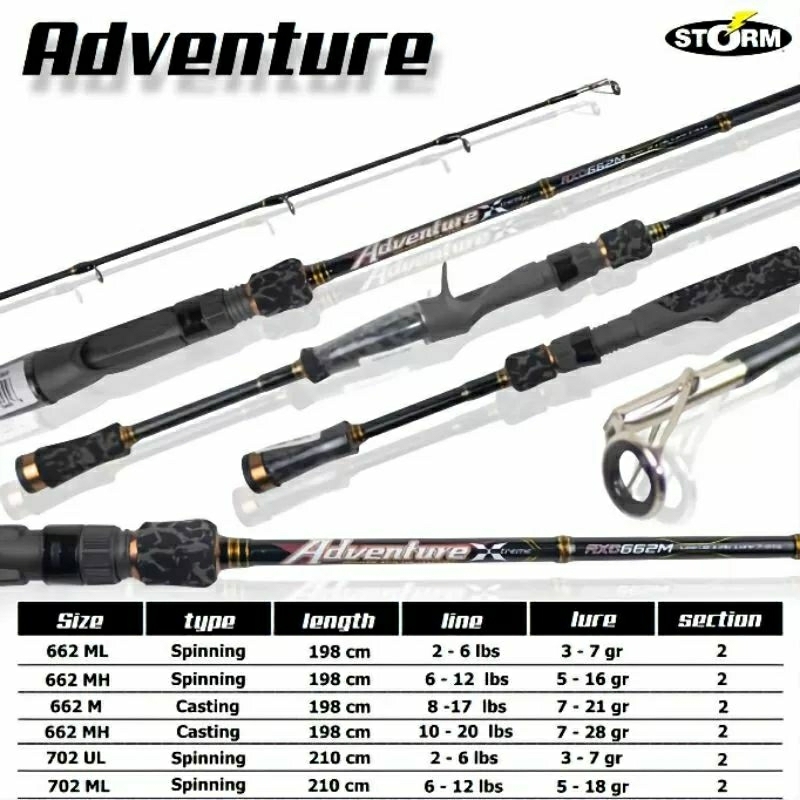 Joran Storm Adventure Ext