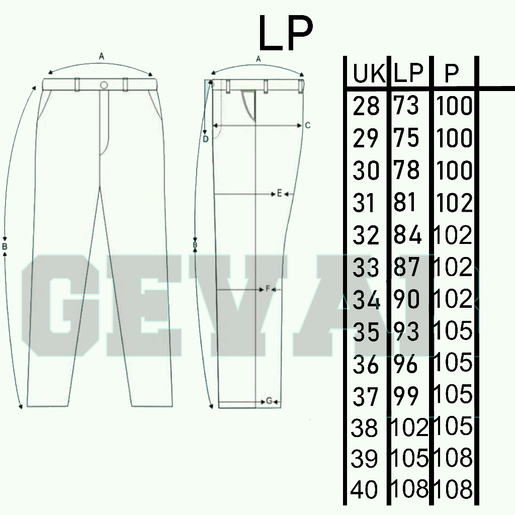 GEVAR Celana Jeans Slimfit Fiftyone Jeans Distro