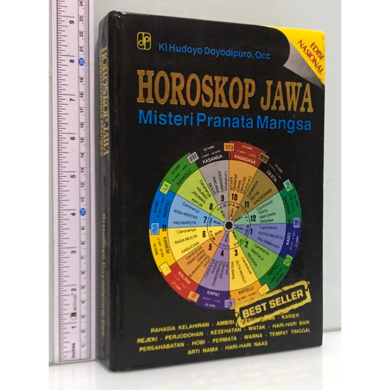 HOROSKOP JAWA Misteri Pranata Mangsa