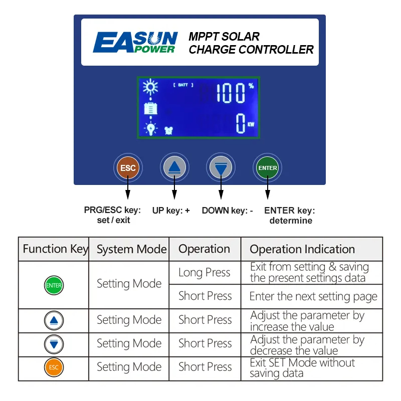 Solar Charge Controller MPPT Regulator 12V/24V/36V/48V 60A - MPPT-6048 - Silver