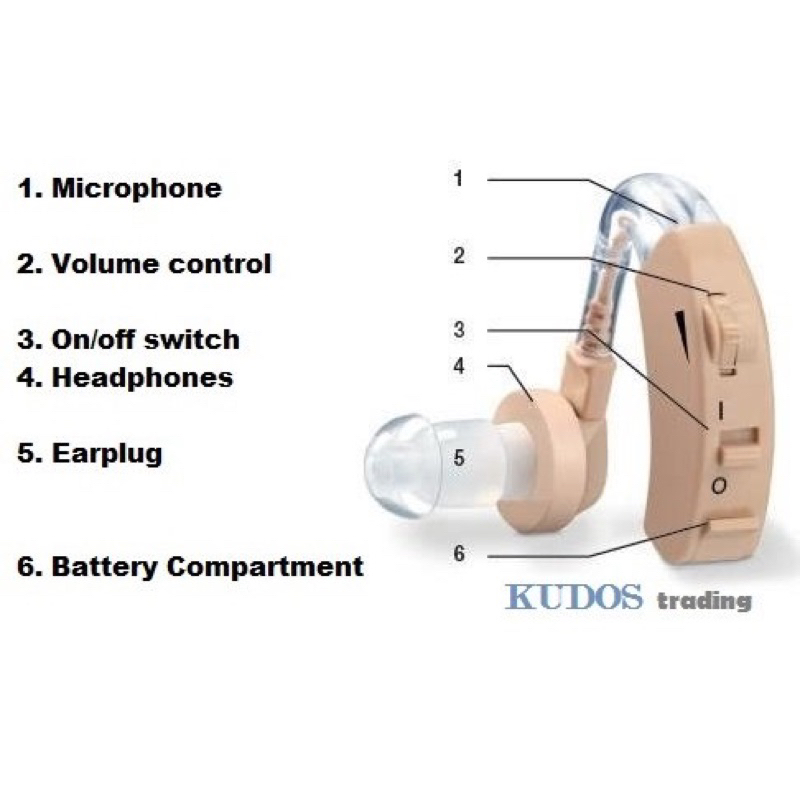 Beurer HA 20 Hearing Aid