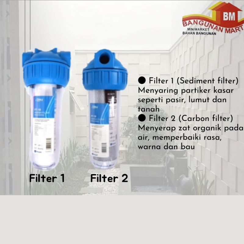 filter air/penyaring air Bleu