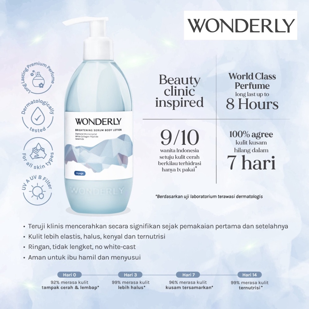 MFI - Body Lotion 300 ML By Wonderly | Brightening Serum