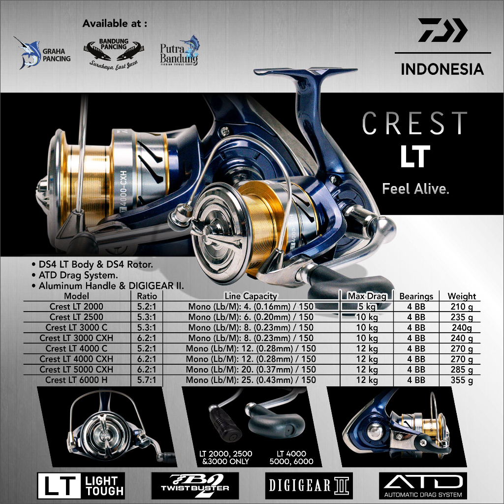 Reel Daiwa Crest LT 3000