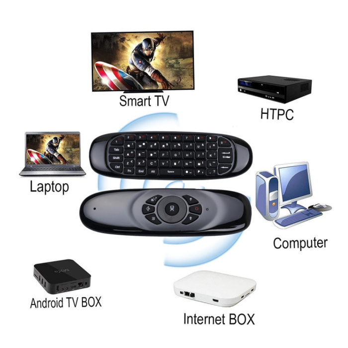 C120 2.4G Air Mouse Wireless Keyboard Remote Control For Android tv BACKLIT