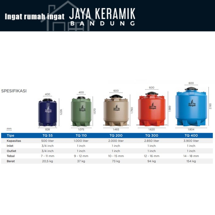 TOREN PENGUIN TQ300 / TQ400 / TANGKI AIR PENDAM