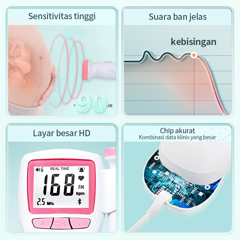 AmazeFan dopler detak jantung bayi Ibu hamil Fetal Doppler Suara jernih &amp; USB &amp; Headphone Alat Deteksi Jantung Janin Bayi Bluetooth &amp; Digital Kurva &amp; sensitif Baby heart rate monitor portabel Bayi Fetal Doppler