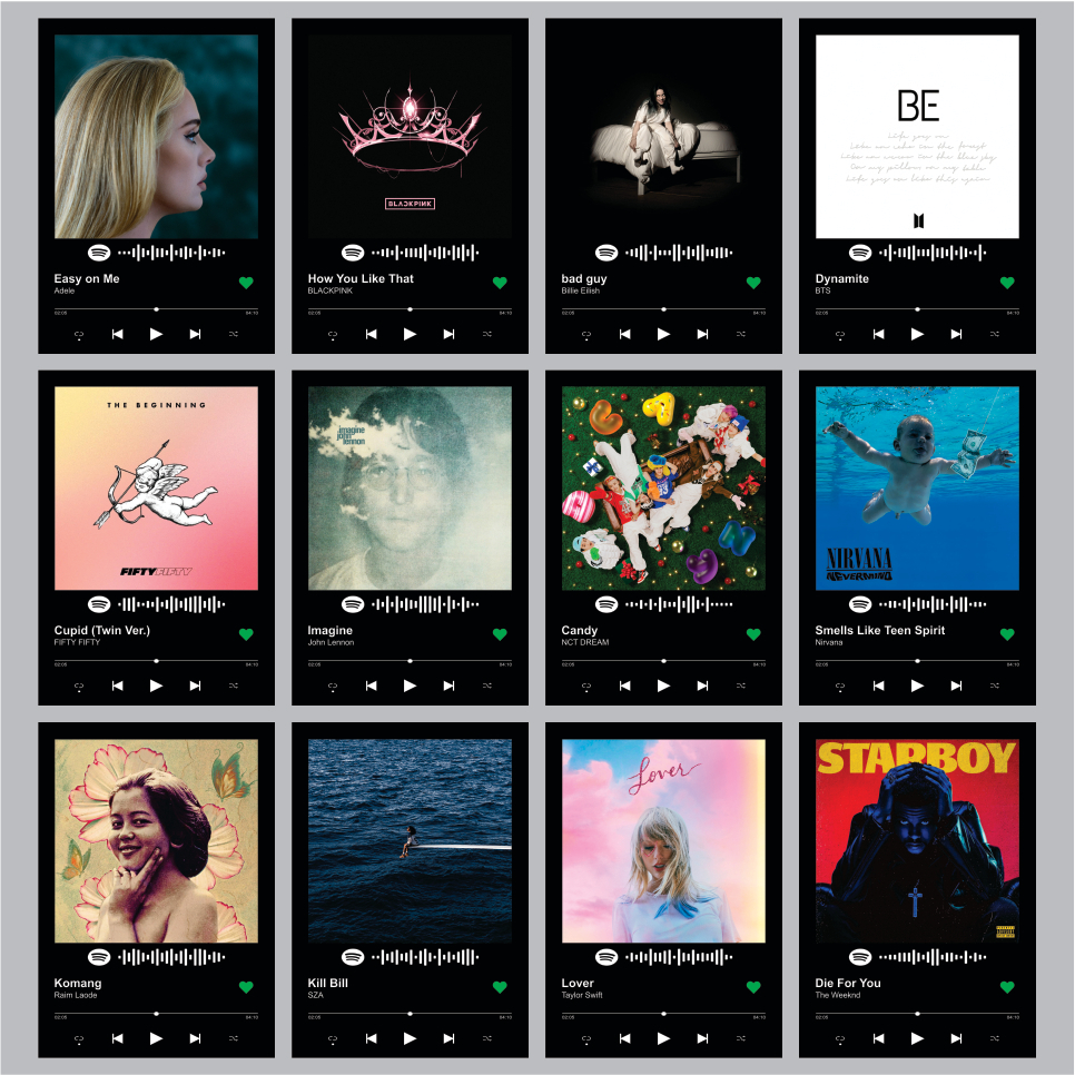 Poster Spotify Playlist Judul Lagu Dekorasi Dinding Musik