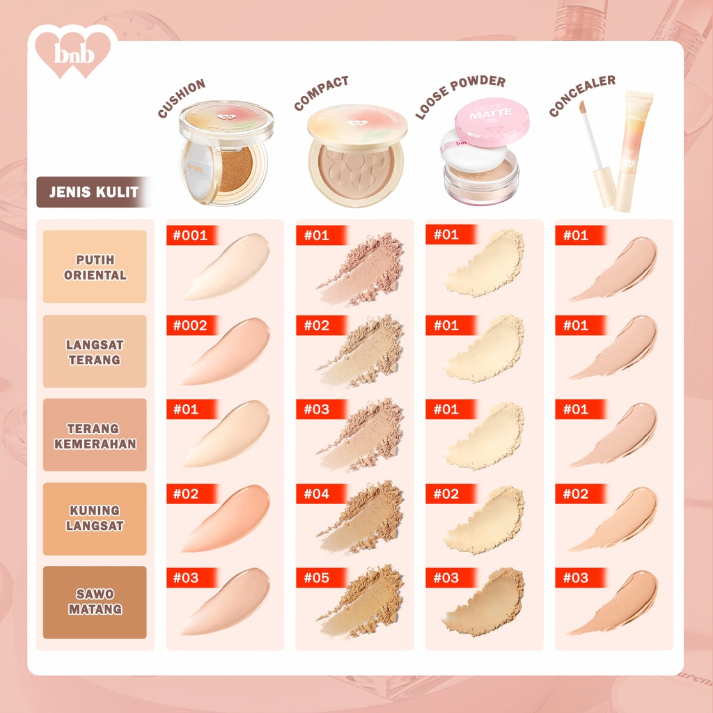 MFI - BARENBLISS START-OVER CONCEALER SERIES | READY STOCK